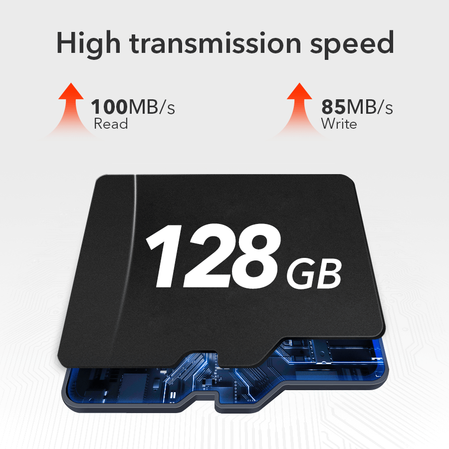 WOLFBOX 128GB/32GB SD Card