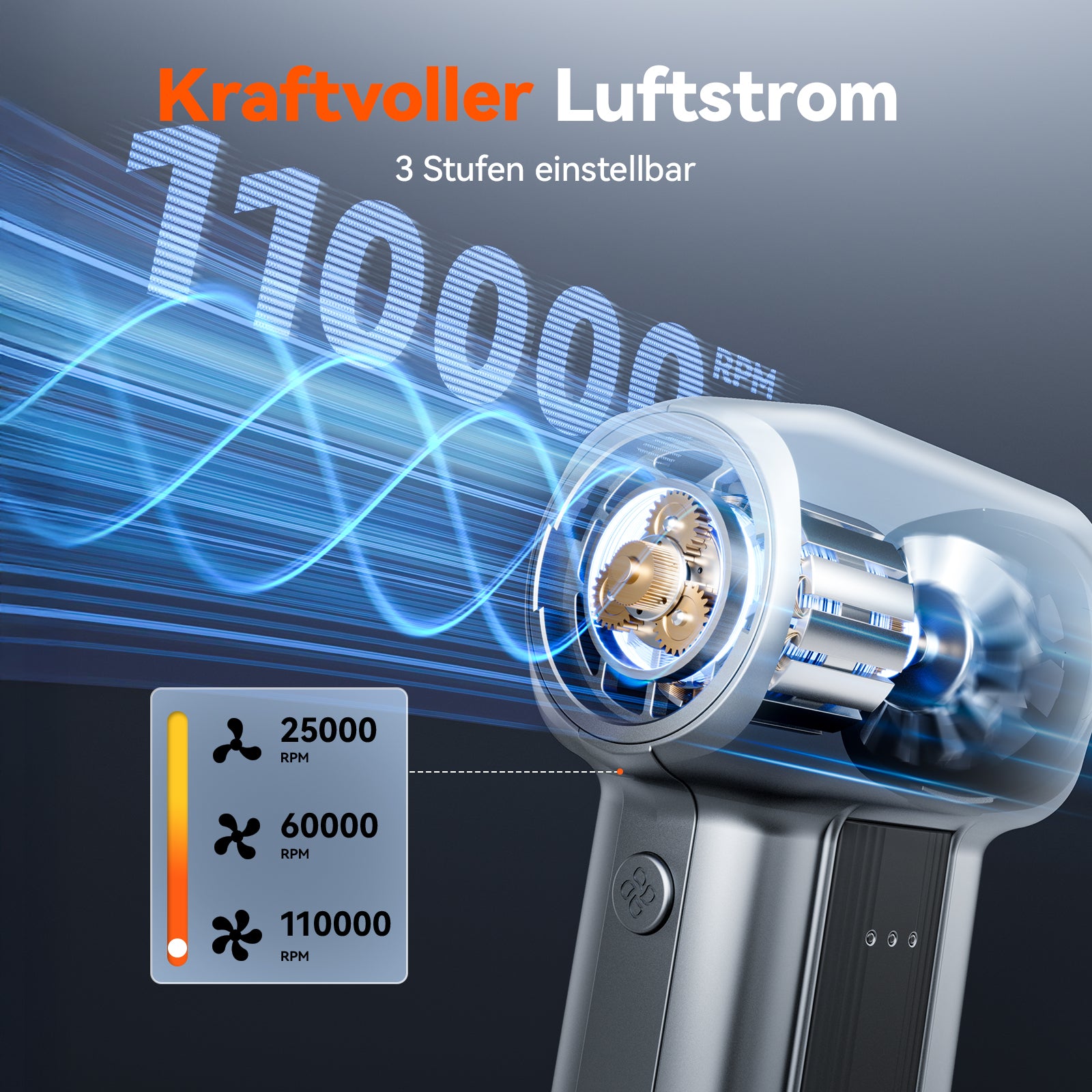 WOLFBOX MF70 Elektrischer Luftstaubbläser