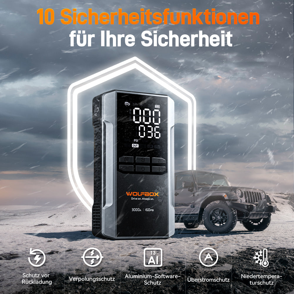 4-in-1 Starthilfe mit Luftkompressor | MegaVolt 16Air