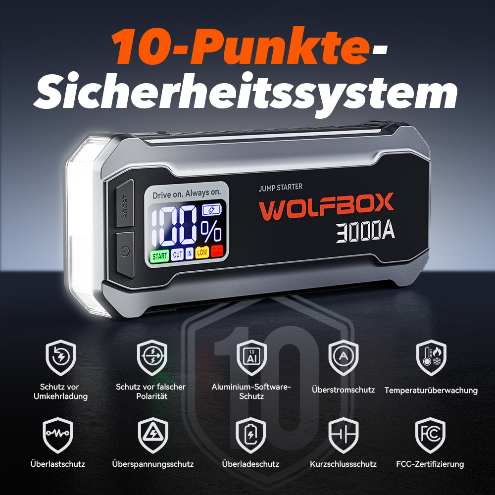 WOLFBOX MegaVolt16 Starthilfegerät