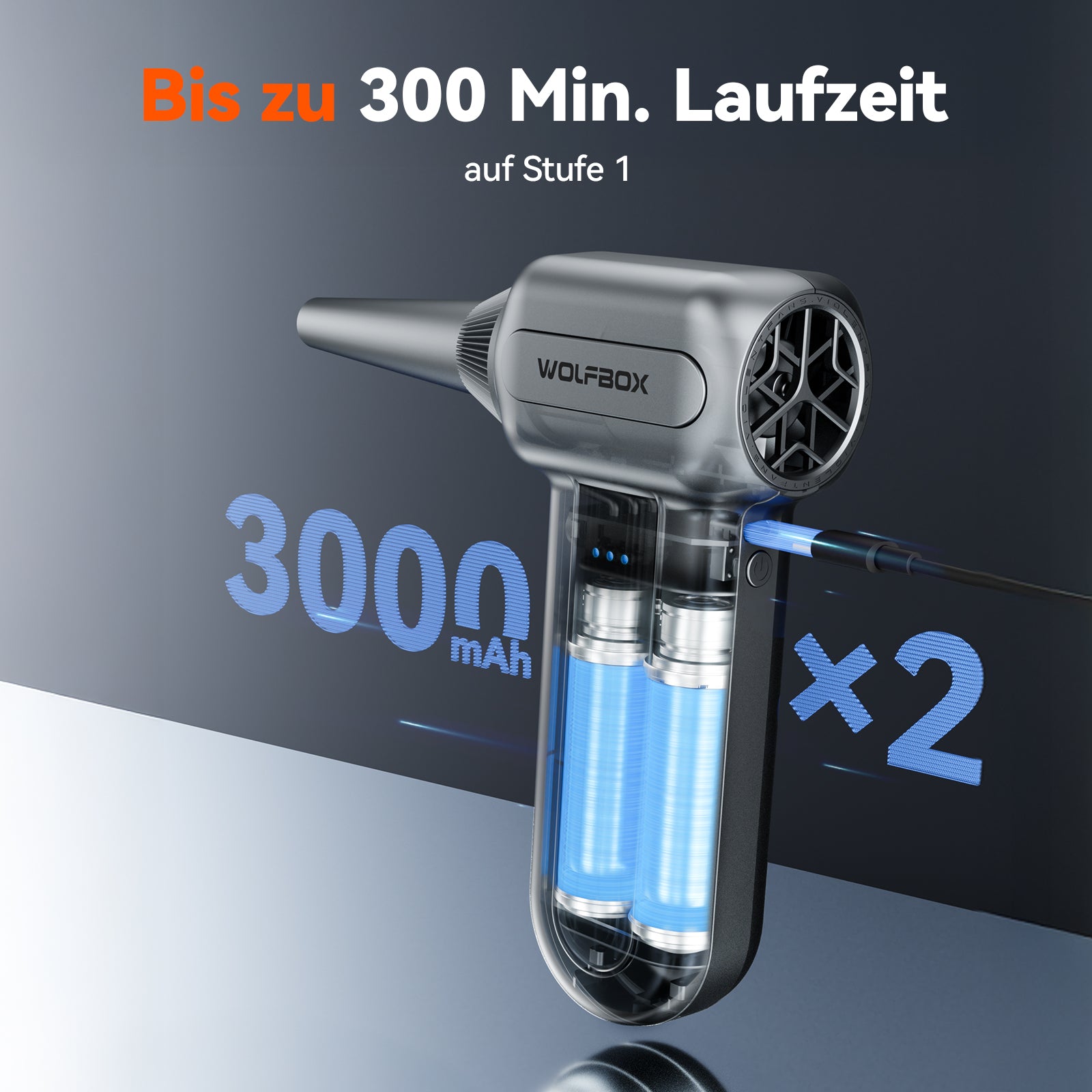 WOLFBOX MF70 Elektrischer Luftstaubbläser