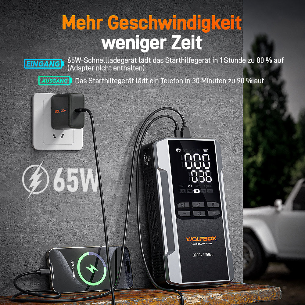 4-in-1 Starthilfe mit Luftkompressor | MegaVolt 16Air