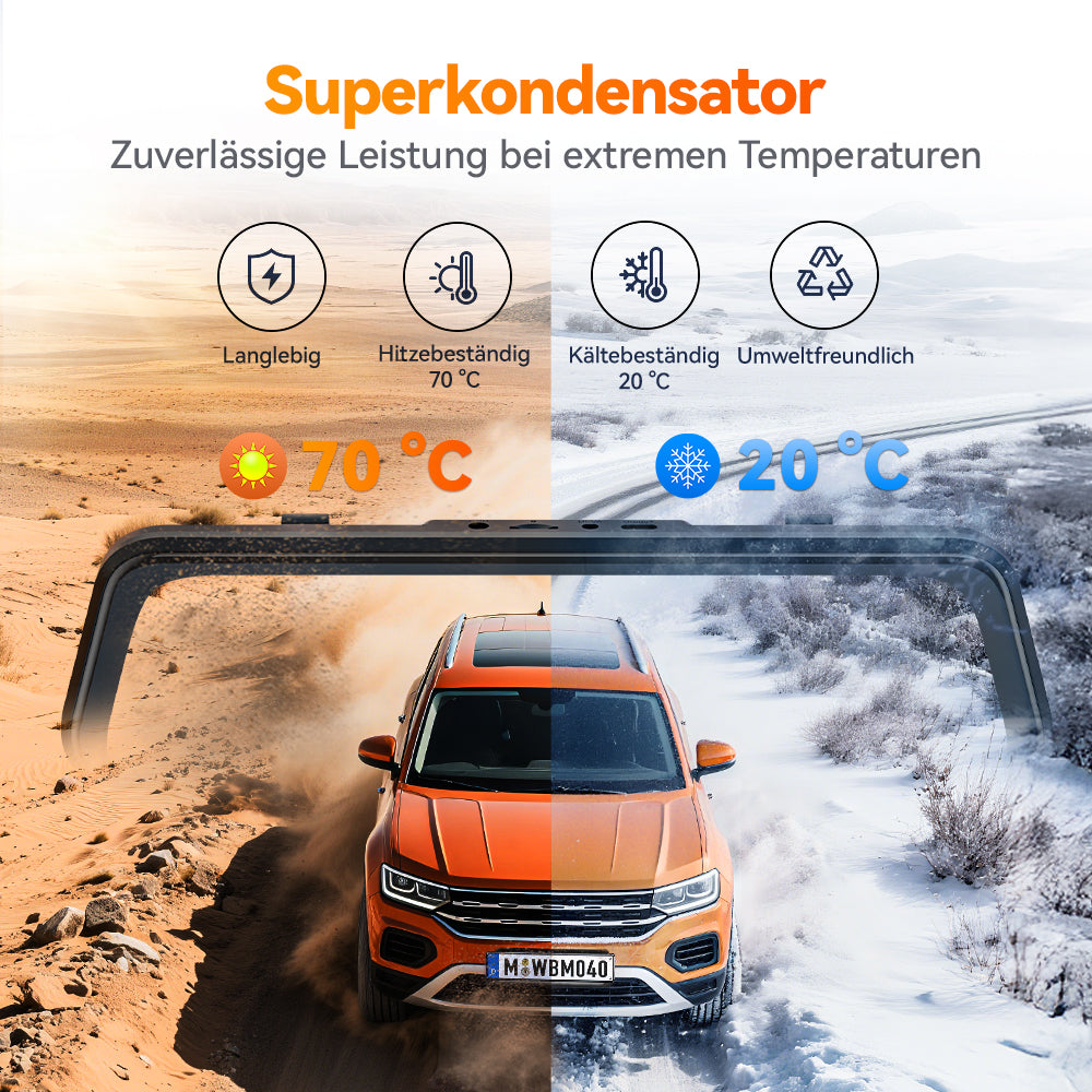 WOLFBOX M40 4K 10-Zoll Spiegel-Dashcam mit ADAS, WLAN & Touchscreen