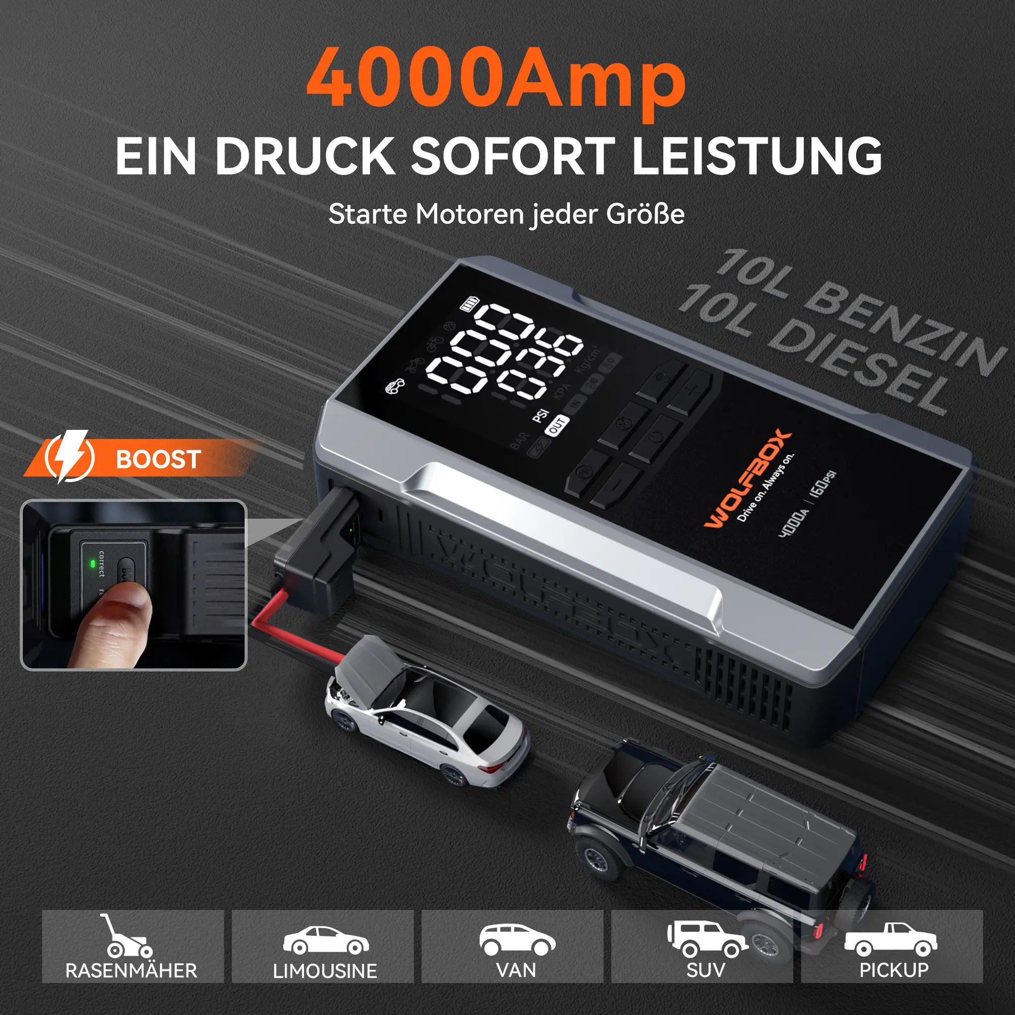 4-in-1 Starthilfe mit Luftkompressor | MegaVolt 24Air