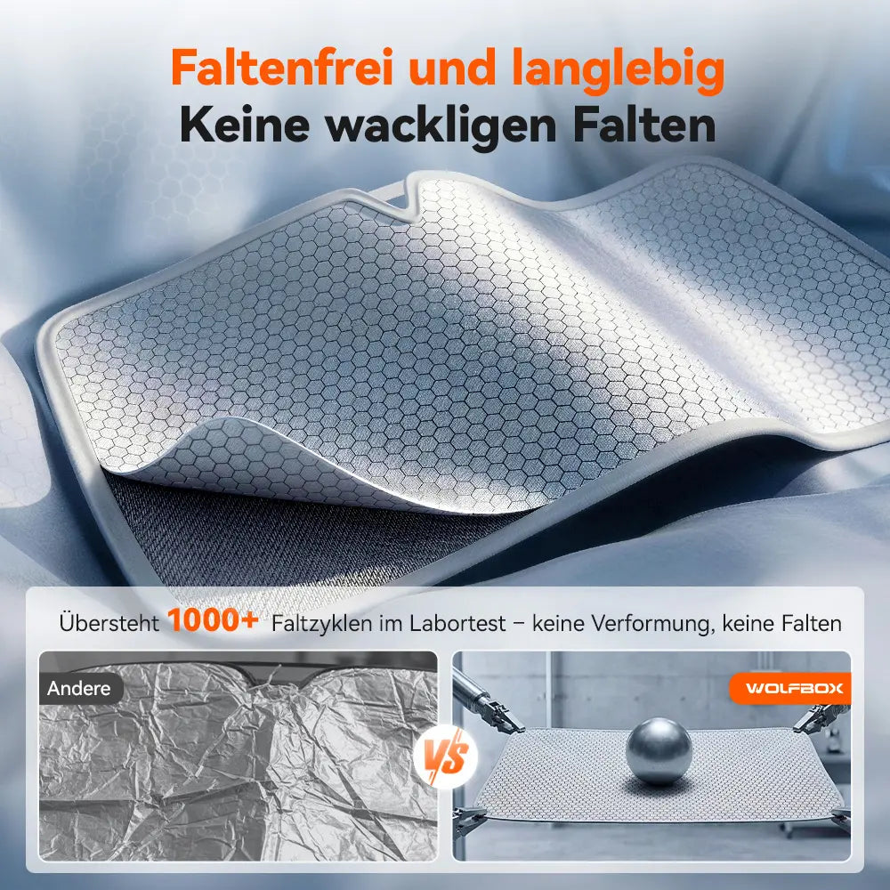 WOLFBOX Graphen-Windschutzscheiben-Sonnenschutz