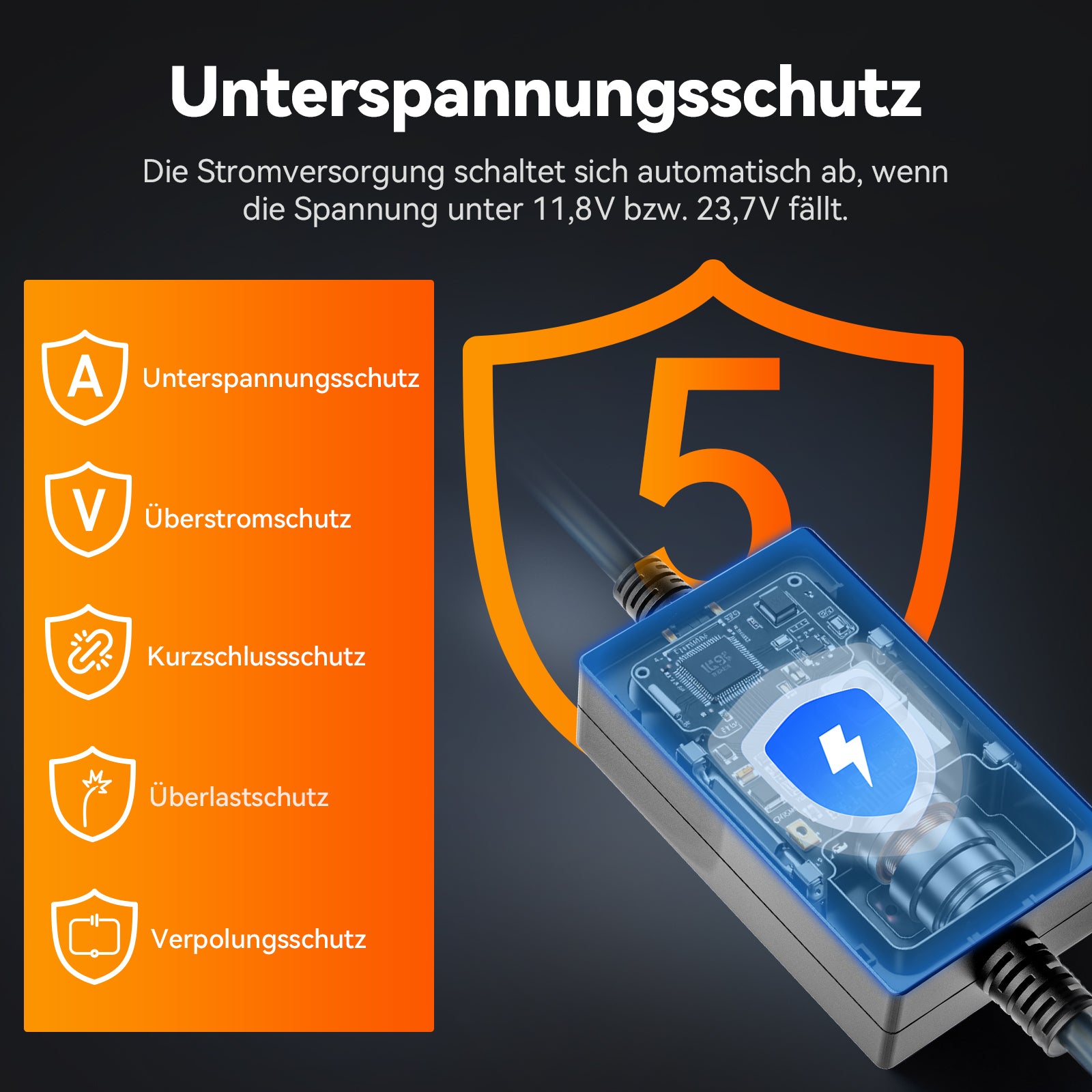 WOLFBOX Dashcam Multifunktionales Hardwire-Kit für G900TriPro
