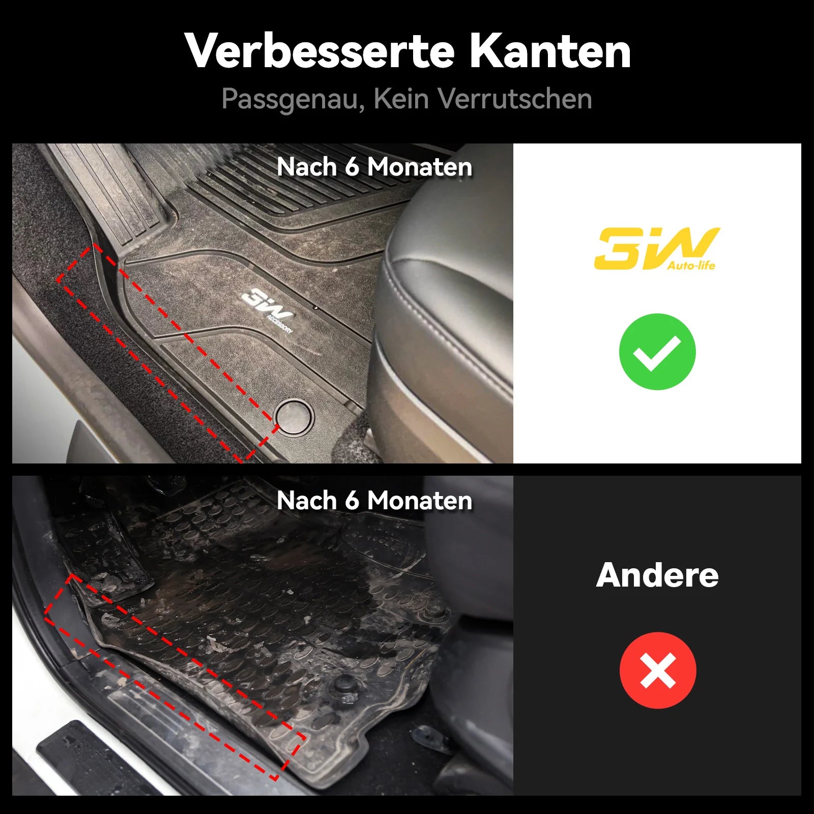 3W Allwetter-Autofußmatten für Tesla Model Y Juniper 2025–2026 LHD【Basisversion】