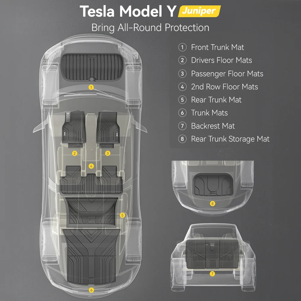 3W Allwetter-Autofußmatten für Tesla Model Y Juniper/Premium/Performance 2025–2026 LHD【Pro-Version】