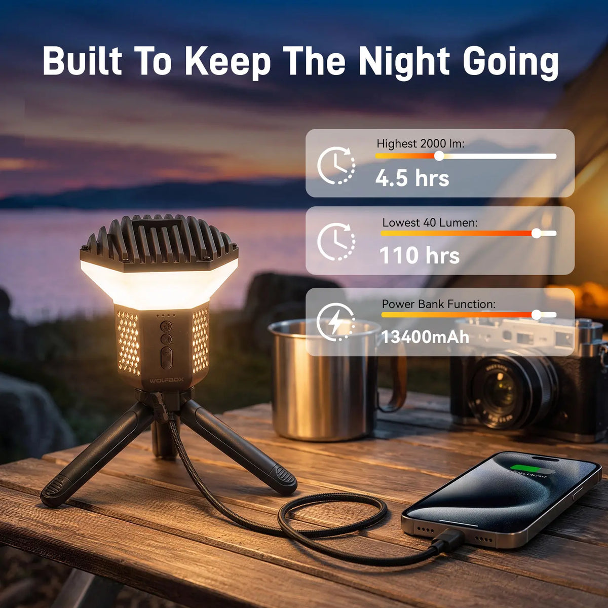 TL2000 Telescopic Camping Light | 30-Month Warranty