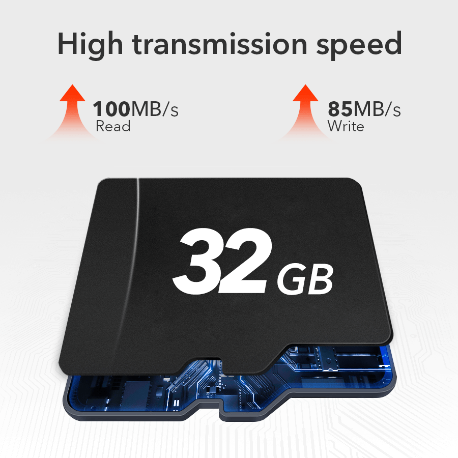 WOLFBOX 128GB/32GB SD Card
