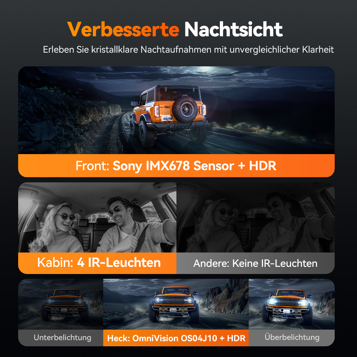G900 TriPro 4K+2,5K+1080P 3-Kanal Kabinen Monitor Spiegel Dashcam