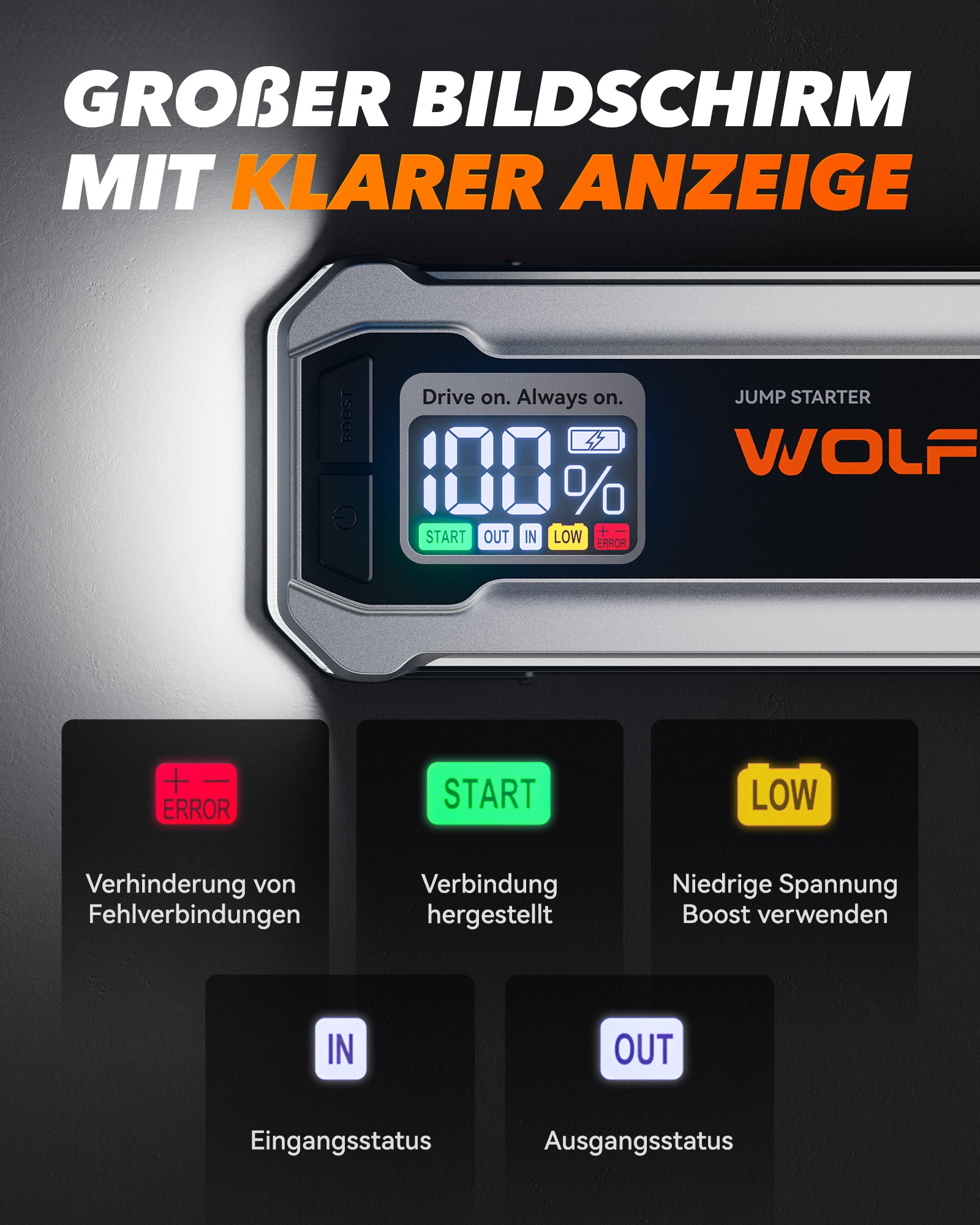 WOLFBOX MegaVolt16 Starthilfegerät