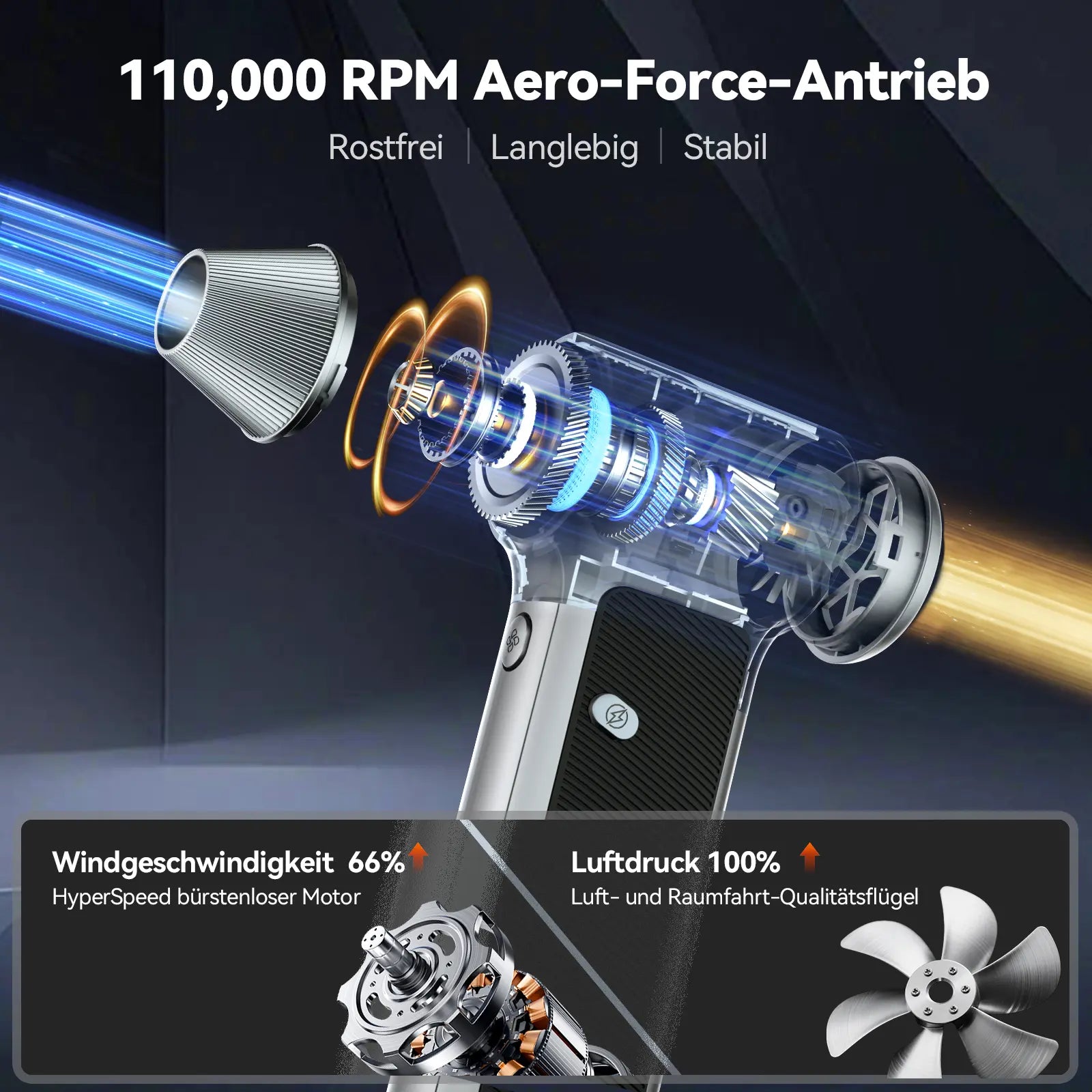 Vorbestellung——WOLFBOX MF200 Druckluftbläser – Wechselbare Batteriekassette