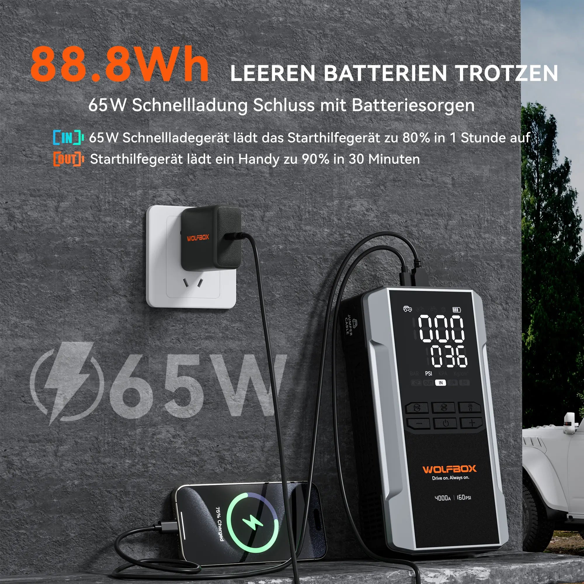 4-in-1 Starthilfe mit Luftkompressor | MegaVolt 24Air