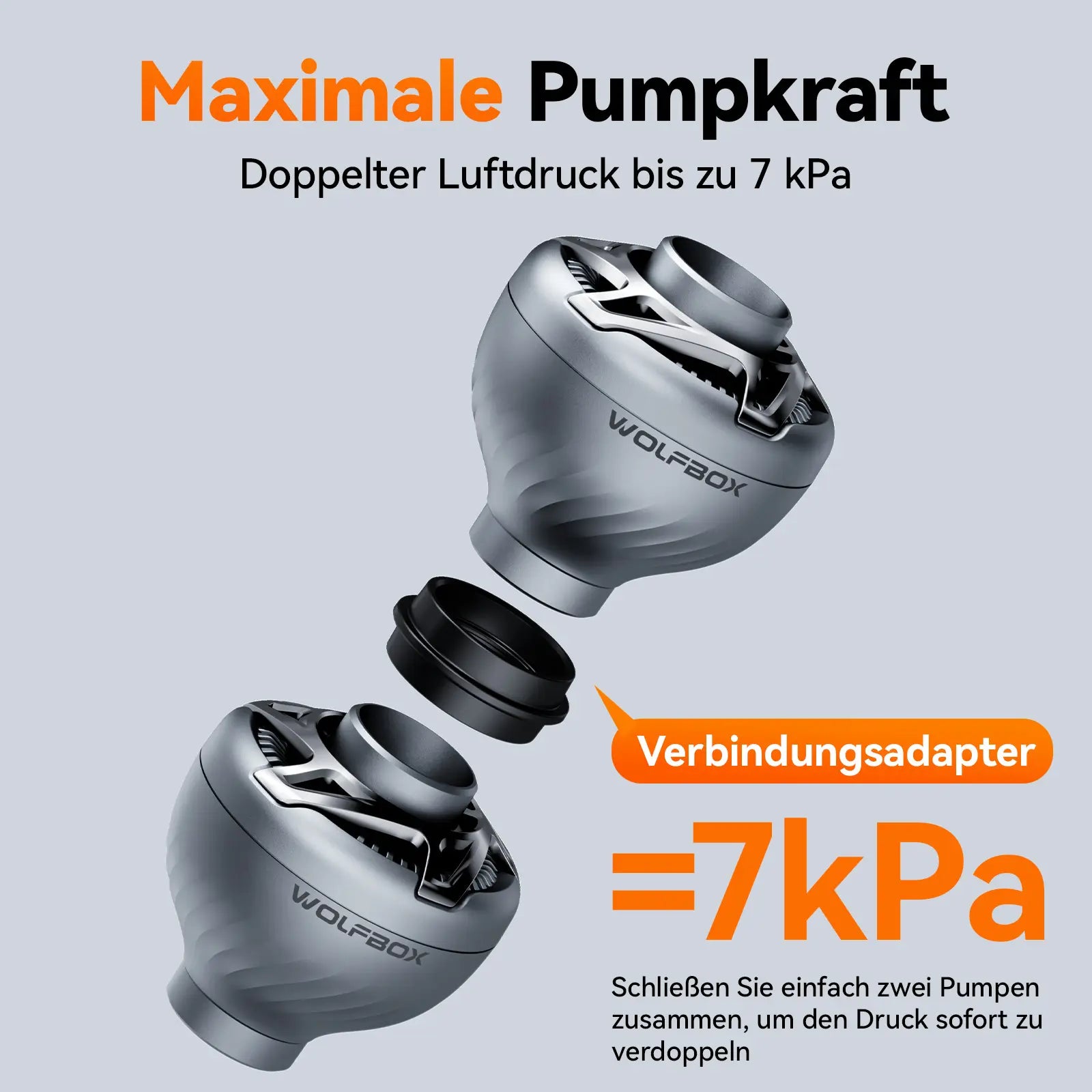 WOLFBOX MegaFlow Mini Tragbare Luftpumpe