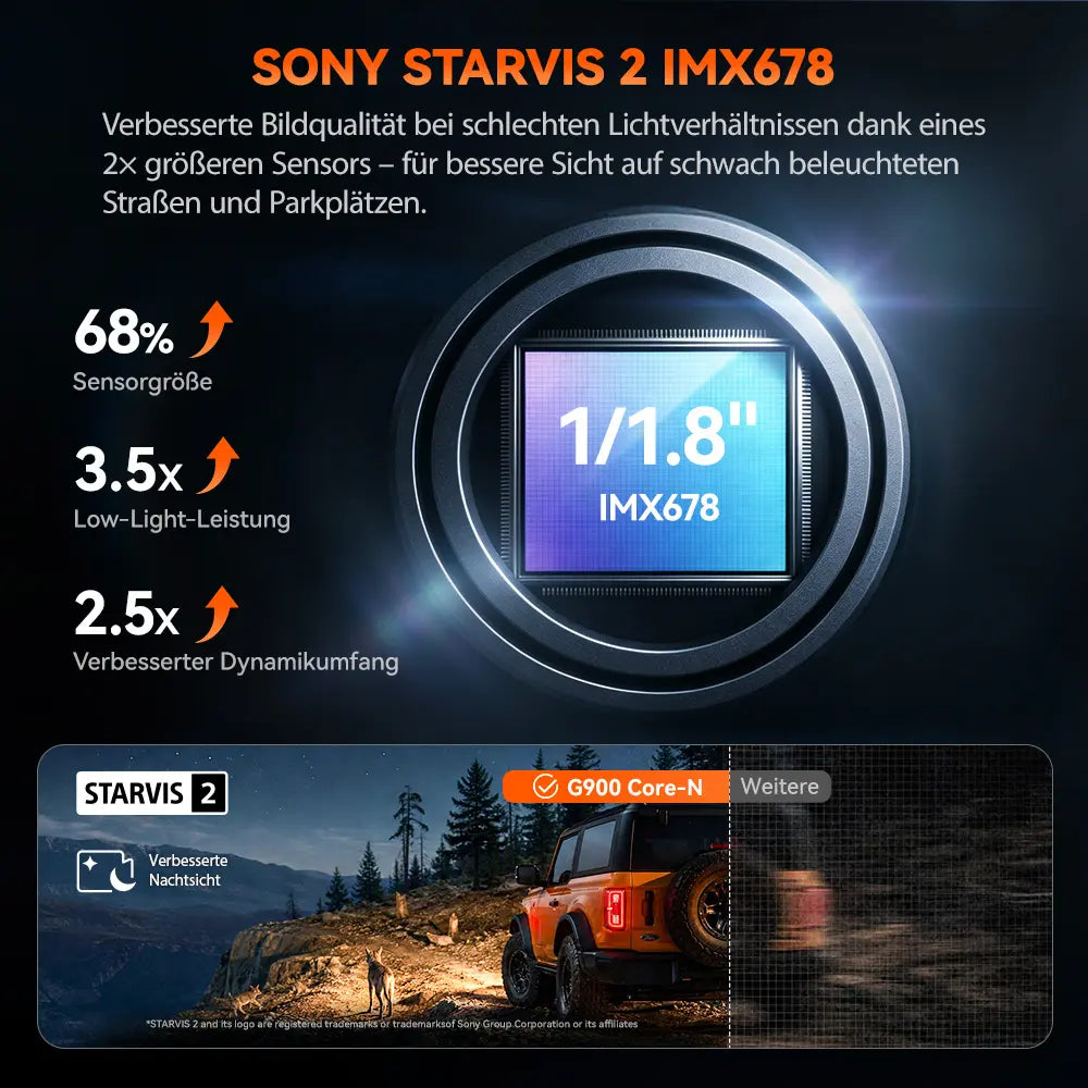 WOLFBOX G900 Core 12" 4K Front- und 1080P Rückkamera STARVIS 2 IMX678 Spiegel-Dashcam