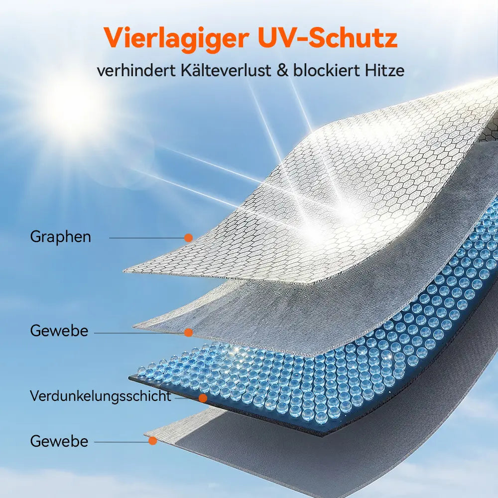 WOLFBOX Graphen-Windschutzscheiben-Sonnenschutz